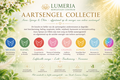 Aartsengelen olie en Aura spray
