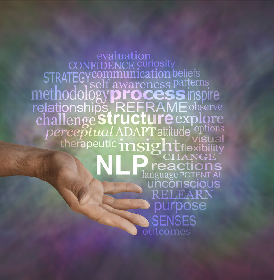 NLP Producten NLP-Producten