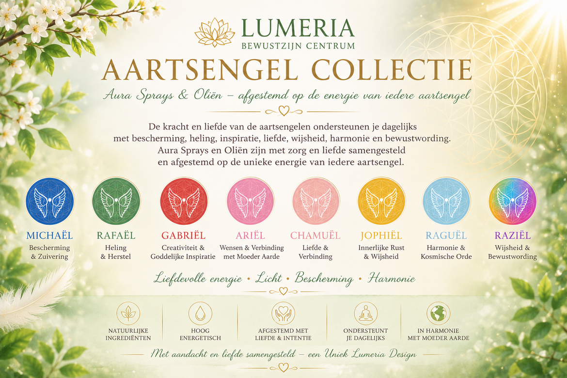Aartsengelen-olie-en-Aura-spray