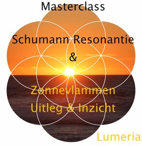 Schumann Resonantie en Zonnevlammen  - Zuiver en Bescherm pakket
