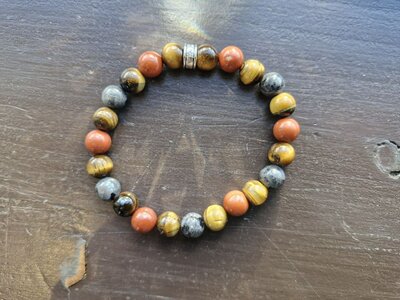 Power bescherming Armband Aarding