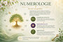 Energie Numerologie & Inspiratie – Jaarboek 2027_